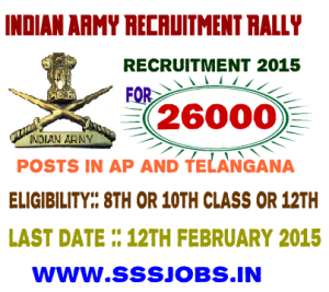Indian Army Recruitment Rally 2015 for 26000 Posts AP, Telangana