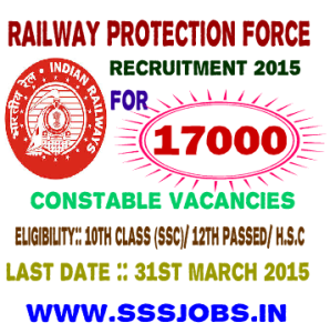 RPF Recruitment 2015 for 17000 Constable Vacancies