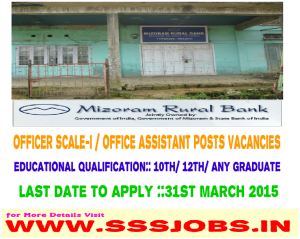 Mizoram Rural Bank Recruitment Notification 2015 for 28 Vacancies