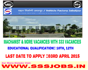 Ordnance Factories Board Notified Recruitment 2015 for 333 Posts