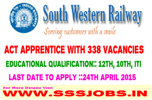 Indian Railway Recruitment Notification 2015 for 338 Apprentice Trainees