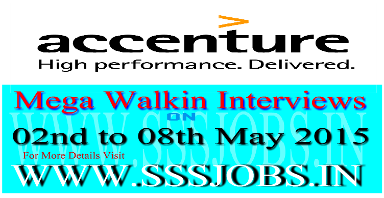 Accenture Freshers Walkin Recruitment on 02nd to 08th May 2015