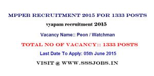 vyapam recruitment 2015