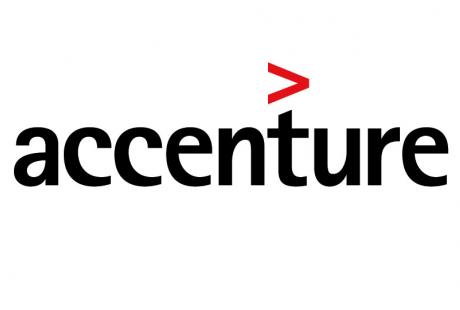 Accenture Freshers Walkin Recruitment